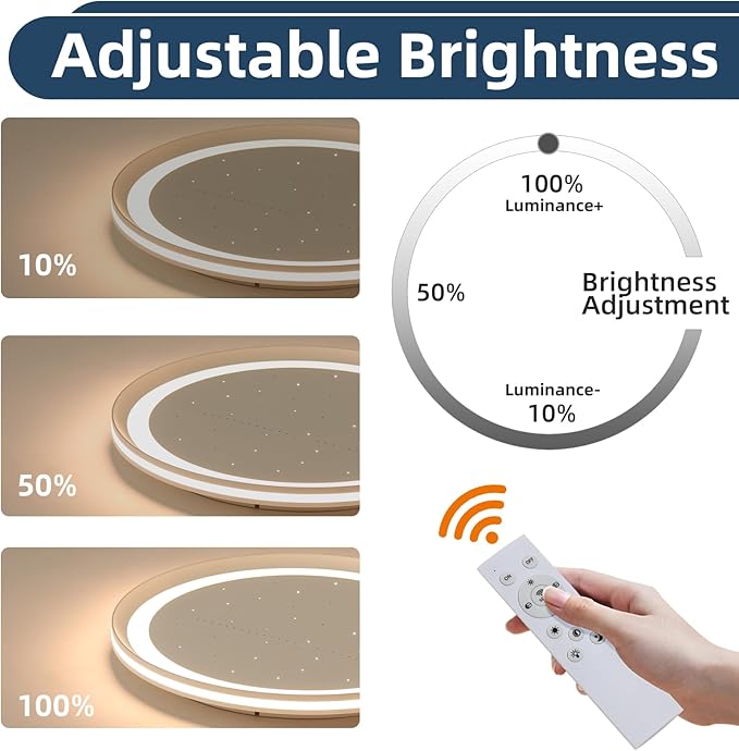 19inch Bedroom LED Ceiling Light, Round Modern Flush Mount Ceiling Light, Night Star Design, Dimmable 3000K-6000K, 70W, Minimalist Office Lamp for Living Room, Study, Kitchen, Bathroom
