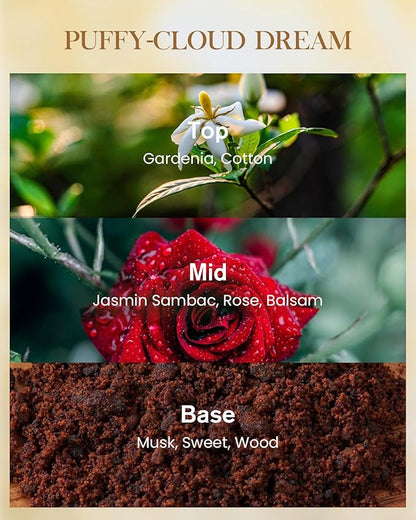 M&SENSE Puffy Cloud Dream Scented Candle Home Decor, Natural Soy Wax,14.1oz 60 Hours Long Lasting Slow Burning, Aromatherapy Fall Winter Candle for Stress Relief