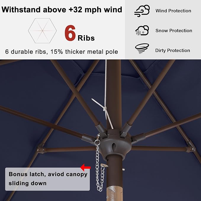 ABCCANOPY 7.5ft Scalloped Patio Umbrella, Outdoor Table Umbrella with Tilt and Crank, Fiberglass Ribs Deck Umbrella for Patio, Pool, Garden, Picnic (Navy Blue)