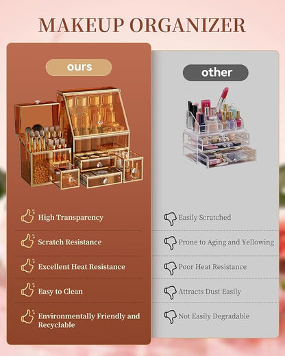 Makeup Organizer Amber,Glass Vanity Organizer for Skincare, Lipsticks, Perfume, Makeup Brushes – Countertop Cosmetic Storage Box for Women, Bathroom & Dresser