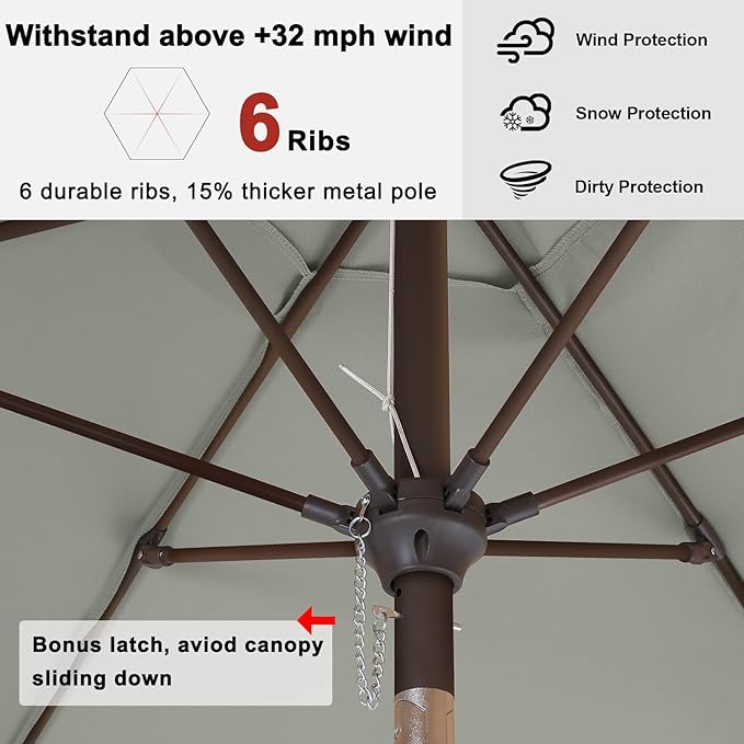 ABCCANOPY 7.5ft Scalloped Patio Umbrella, Outdoor Table Umbrella with Tilt and Crank, Fiberglass Ribs Deck Umbrella for Patio, Pool, Garden, Picnic (Light Gray)