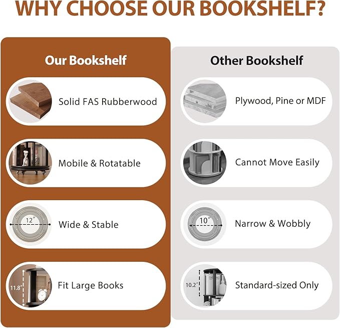 Solid Wood Rotating Bookshelf on Wheels, 5 Tier, Round Revolving Bookcase, 360° Spinning Book Shelf Tower for Kids, Narrow Rolling Bookshelves for Small Space, Corner, Bedroom, Office, Black