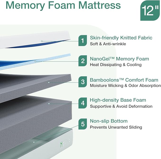 Novilla Mattress Full Size,12 Inch Gel Memory Foam Mattress in a Box for Cool Night & Motion Isolation,Medium Firm Feel,Bliss