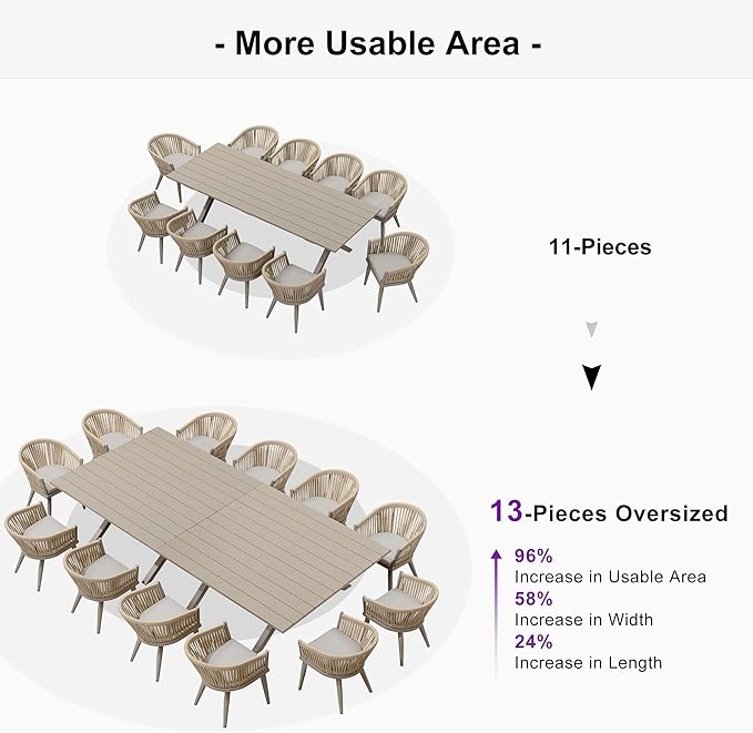 PURPLE LEAF 13 Pieces Oversized Outdoor Dining Set with Patio Aluminium Dining Table and Wicker Chairs Modern Furniture Cushions Sets for Backyard Indoor Decor Kitchen Champagne