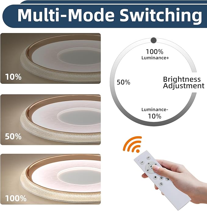 LED Flush Mount Ceiling Light, 19inch Round Dimmable Ceiling Lamp, Multiple Modes, 3000K-6000K, 60W, Modern Living Room Lighting Fixture for Entryway, Dining Room, Bedroom, Bathroom, Study