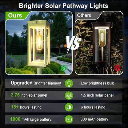 Solar Pathway Lights Outdoor Waterproof, 2 Pack Outdoor Solar Lights for Yard with Reflector Cup, Auto On/Off, 15+ Hours Runtime, Solar Lighting for Yard Path Lawn Walkway, Warm White-Green Shell