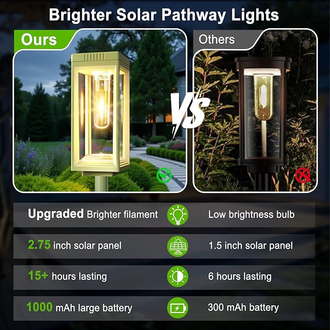 Solar Pathway Lights Outdoor, 6 Pack Solar Lights Waterproof, Auto On/Off, 15+ Hours Runtime, Lighting for Garden Outside Yard Driveway Landscape Path Patio, Warm White-Green Shell
