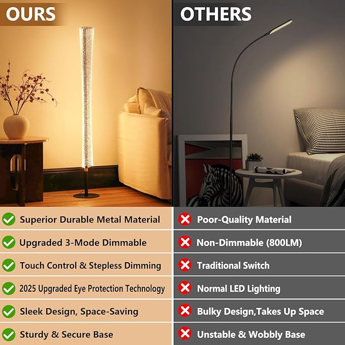 NUÜR Modern LED Floor Lamp with Remote & Foot Switch, 2700K–6500K 3 Color Temps & 10–100% Dimming, Sparkly Glitter Acrylic Tube Column, Slim Black Tall Standing Lamp for Living Room Bedroom Office