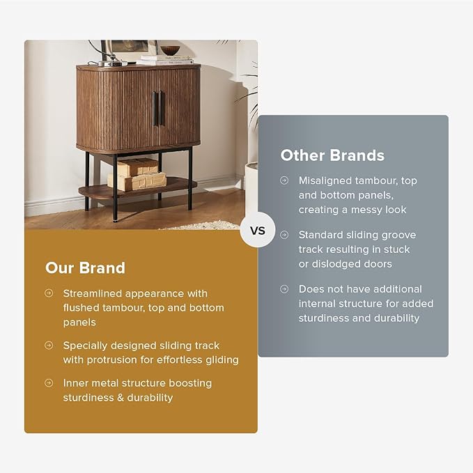 mopio Quin Storage Cabinet, Tambour Fluted Entryway Accent Sofa Tables, Buffet Sideboard with Doors & Shelves, Pantry Coffee Wine Bar Cabinet, Wood Console Table, Mid Century Modern (Walnut)