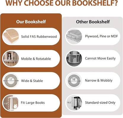 Solid Wood Rotating Bookshelf on Wheels, 4 Tier, Round Revolving Bookcase, 360° Spinning Book Shelf Tower for Kids, Narrow Rolling Bookshelves for Small Space, Corner, Bedroom, Office, White