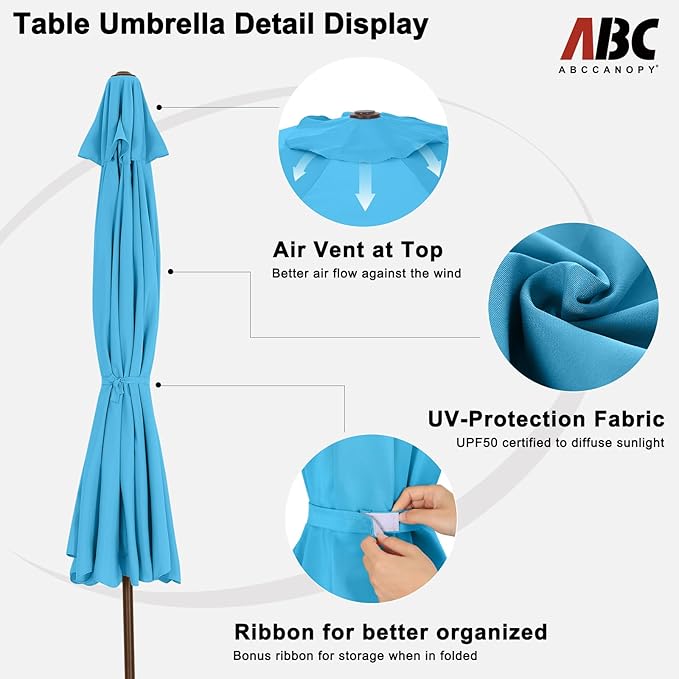 ABCCANOPY 7.5ft Scalloped Patio Umbrella, Outdoor Table Umbrella with Tilt and Crank, Fiberglass Ribs Deck Umbrella for Patio, Pool, Garden, Picnic (Turquoise)