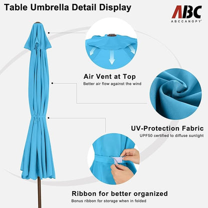 ABCCANOPY 7.5ft Scalloped Patio Umbrella, Outdoor Table Umbrella with Tilt and Crank, Fiberglass Ribs Deck Umbrella for Patio, Pool, Garden, Picnic (Lake)