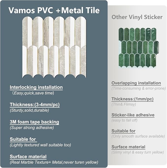 Vamos Tile Peel and Stick Backsplash Seamless Tile,1-Sheet Stick on Backsplash for Kitchen and Bathroom,White and Beige Slate PVC Mixed Metal Gold Self Adhesive Mosaic Tiles