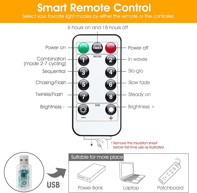 Minetom Curtain Lights, 300 LED Dimmable Fairy Lights with Remote and Timer, 8 Modes, USB Powered String Lights for Room Wall Party Xmas Indoor Decor, Orange