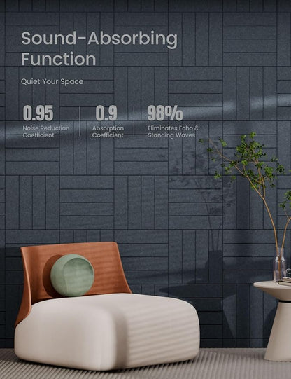 Bumusty Large Cork Board Alternative-36 x24 Felt Bulletin Board Tiles, with 30 Pushpins, 40 Adhesive Tabs, 6-Pack Slat Wall Paneling, Cork Boards for Office Push Pin Felt Board-Deep Charcoal Blue