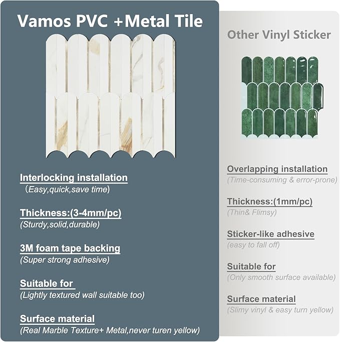 Vamos Tile Peel and Stick Backsplash Seamless Tile,10 Sheets Stick on Backsplash for Kitchen & Bathroom, Calacatta Gold+Matt Pure White Marble Look PVC+ Light Gold Self Adhesive Backsplash Tile