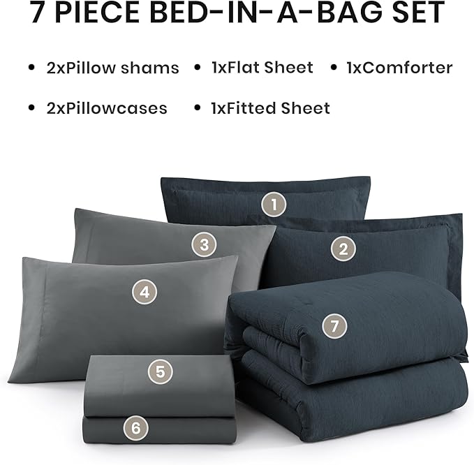 Monbix Queen Comforter Set - 7 Pieces Cationic Dyeing Navy Blue Bed in a Bag Queen Bedding Sets with Comforter, Sheets, Pillowcases & Shams, Reversible Bedding Comforters Sets