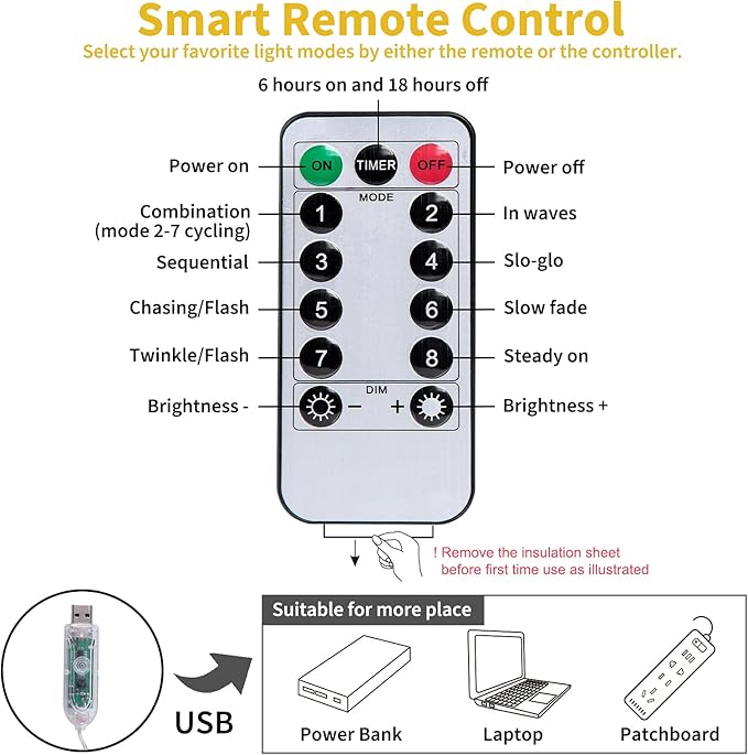 Curtain Lights, 300 LED Dimmable Fairy Lights with Remote and Timer, 8 Modes, USB Powered String Lights for Room Wall Party Xmas Indoor Decor, Warm White, 2 Pack
