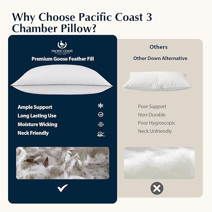 Pacific Coast Bed Pillows for Side and Back Sleepers, Feather and Down Hotel Pillows with 100% Cotton Shell, Medium Supportive, Downproof, King Size 2 Pack