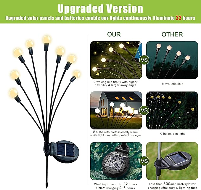 Flumy Solar Garden Lights Outdoor - 4 Pack 32 LED Firefly Lights Waterproof, Garden Decorations for Yard Patio Pathway Lawn Outside, Unique Gifts for Grandma Women, Solar Decor Warm White