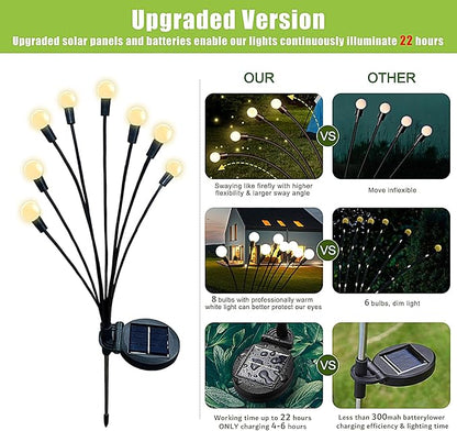 Flumy Solar Garden Lights Outdoor - 2 Pack 16 LED Firefly Lights Waterproof, Garden Decorations for Yard Patio Pathway Lawn Outside, Unique Gifts for Grandma Women, Solar Decor Warm White