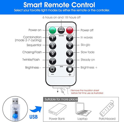 Minetom Curtain Lights, 300 LED Dimmable Fairy Lights with Remote and Timer, 8 Modes, USB Powered String Lights for Room Wall Party Xmas Indoor Decor, Blue & White