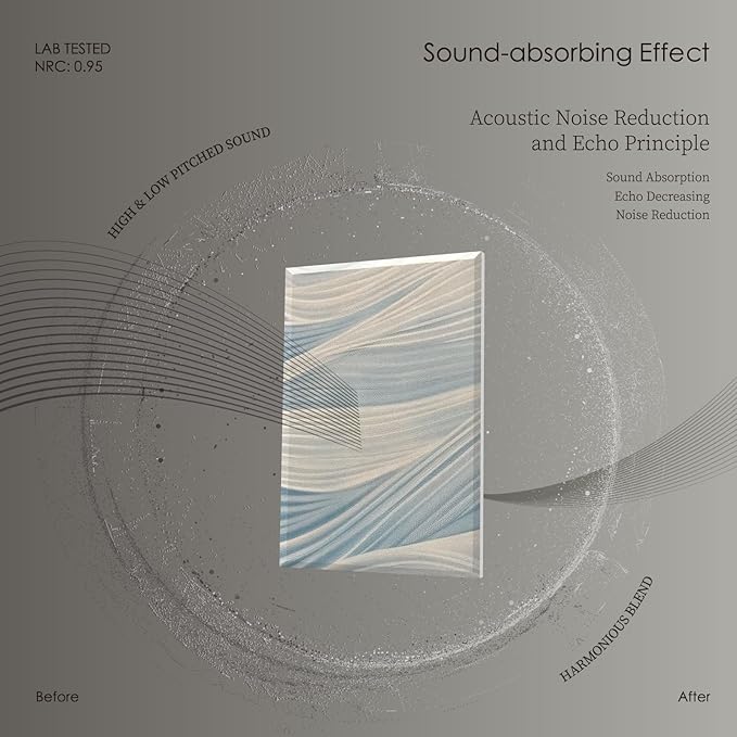 8-Pack Art Acoustic Panels Sound Absorbing Panels, 48x32 Inch Decorative Acoustic Panels, Sound Absorbing Wall Art with Nano Glue for Recording and Home Studio, Office,Conference