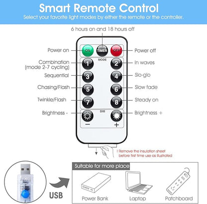 Minetom Curtain Lights, 300 LED Dimmable Fairy Lights with Remote and Timer, 8 Modes, USB Powered String Lights for Room Wall Party Xmas Indoor Decor, White