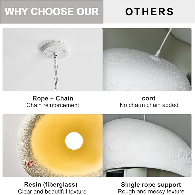 Wabi Sabi Pendant Lights,19.7in White Modern Pendant Light Resin Hanging Lamp Kitchen Island Lighting Modern Japandi Chandelier for Dining Room Bedroom Hallway Restaurant Foyer