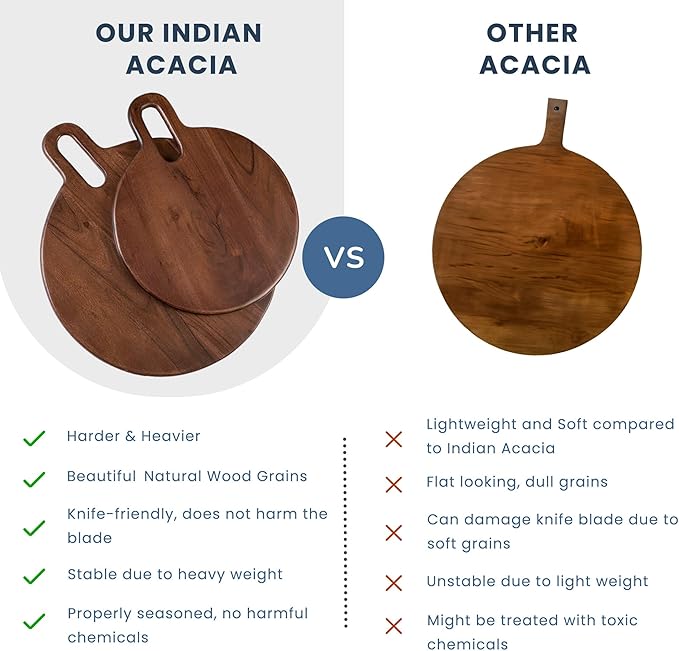 The Fine Living Co. Walnut Round Serveware Board with Handle, Charcuterie Boards, Acacia Wood 0.6" Thick Board, Bread Board for Serving Meat, Cheese, Pizza Peel, Food-grade, 15" × 12"