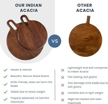 The Fine Living Co. Walnut Round Serveware Board with Handle, Charcuterie Boards, Acacia Wood 0.6" Thick Board, Bread Board for Serving Meat, Cheese, Pizza Peel, Food-grade, 15" × 12"