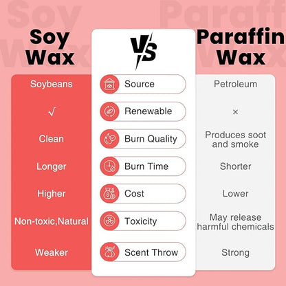 M&SENSE Natural Strong Soy Candle | Berry Rose & Purple | 9.2 oz, 50H Burn Time | Luxury Scented Candle for Relaxation, Gifting, Home Décor | Ideal for Bedroom, Office, Party Ambiance