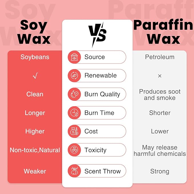 M&SENSE Natural Strong Soy Candle | Red Camellia & Vivid Red | 9.2 oz, 50H Burn Time | Luxury Scented Candle for Relaxation, Gifting, Home Décor | Ideal for Bedroom, Office, Party Ambiance