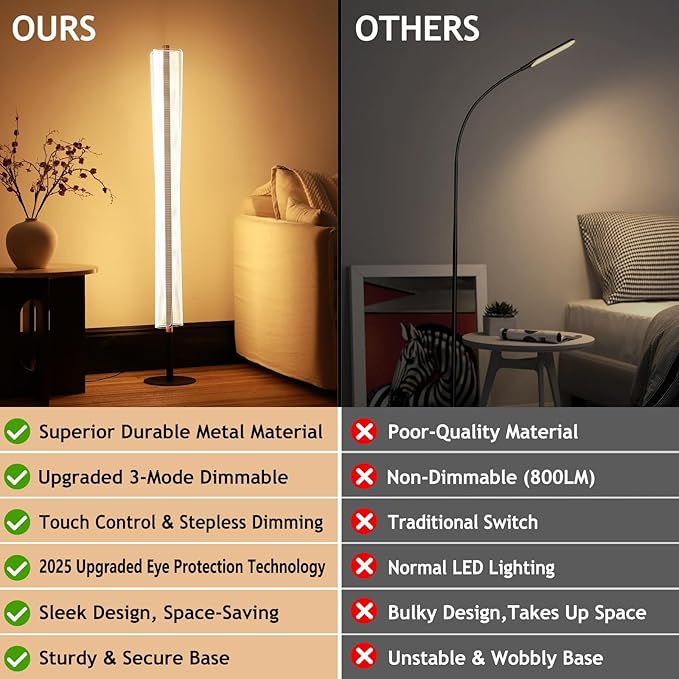 NUÜR Modern Floor Lamp, Dimmable Standing Lamp with Remote Control, Stepless Adjustable Colours & Brightness, Industrial Lighting for Living Room, Bedroom, Office (Floor Lamp for Bedroom)