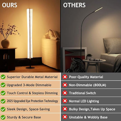 NUÜR Modern Floor Lamp, Dimmable Standing Lamp with Remote Control, Stepless Adjustable Colours & Brightness, Industrial Lighting for Living Room, Bedroom, Office (Floor Lamp for Bedroom)
