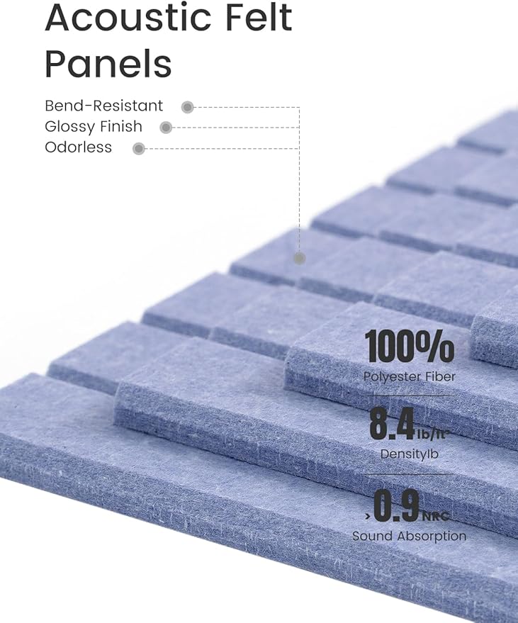 Bumusty Large Cork Board Alternative-47 x35 Felt Bulletin Board Tiles, with 30 Pushpins, 70 Adhesive Tabs, 12-Pack Slat Wall Paneling, Cork Boards for Office Push Pin Board Felt Board-Soft Periwinkle