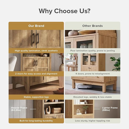 mopio Lauren 77.4" Tall Arched Cabinet, 5-Tier Arched Bookcase with Doors and Adjustable Shelves, Arch Bookshelf with Storage, Wooden Storage Cabinet for Living Room and Kitchen Pantry (Oak)