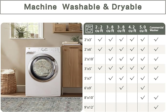 Washable Rugs 8x10 Area Rugs for Living Room,Rugs for Bedroom,Large Carpets,Ultra Soft Faux Wool Retro Dining Room Rug,Non Slip&Non-Shedding Low Pile Vintage Print Rug for Home Office,Green