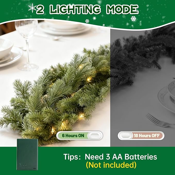 Bluesea 6FT Christmas Norfolk Pine Garland, Real Touch Pine, Faux Greenery Garland for Fireplace,Table, Stairs, Mantle, Window,Indoor Outdoor,Home,Holiday Decor（1 Pcs