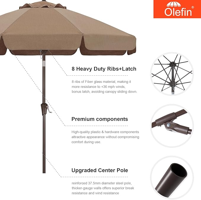 MASTERCANOPY 9ft Olefin Valance Patio Umbrella with Tilt Crank, 5-Year-Non-Fading Canopy & 8 Fiberglass Ribs for Deck, Patio, and Garden, Navy Blue