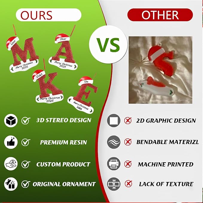 2025 Personalized Initial Christmas Ornaments – MBBEST 3D Letter Ornaments with Name, Custom UV Printed A–Z Initial Ornament for Christmas Tree, Unique Xmas Gifts for Family, Kids & Friends