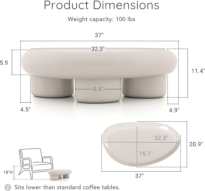 24/7 Shop at Home Kavren Modern 37-inch 3-Piece Oval Glossy Low Profile Coffee Table Set, Stone Shape Living Room Furniture for Small Space, Ivory