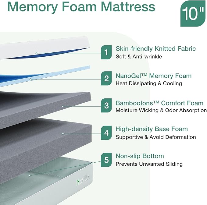 Novilla King Mattress,10 Inch Gel Memory Foam Mattress for Suppotive &Pressure Relieving, Medium Firm Feel in a Box,Bliss