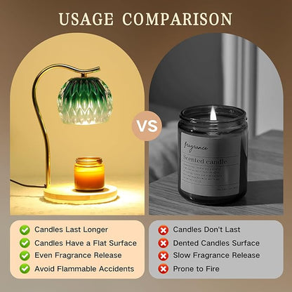 GEEZO Fragrance Candle Warmer Lamp，Electric Candle Warmer with Timer & Dimmer，Mom Christmas Birthday Gifts for Women, House Warming Gifts New Home Bedroom Decor
