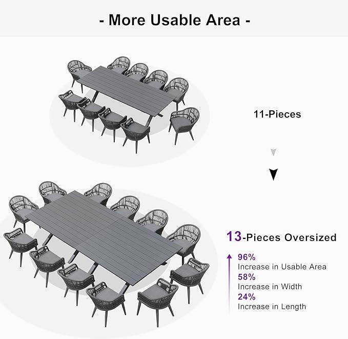 PURPLE LEAF 13 Pieces Oversized Patio Dining Set with Outdoor Aluminium Dining Table and Woven Chairs Modern Metal Furniture Cushions Sets for Garden Yard Indoor Decor Kitchen Gray