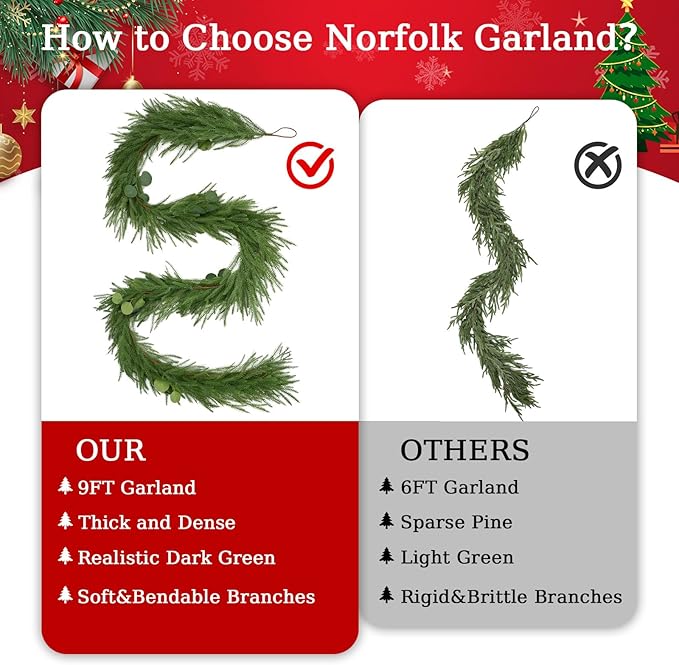 9FT Christmas Norfolk Pine Garland with Eucalyptus Real Touch Faux Greenery Garland Realistic Artificial Christmas Winter Holiday Decor Indoor Outdoor for Xmas Mantle,Stairs,Window,Fireplace
