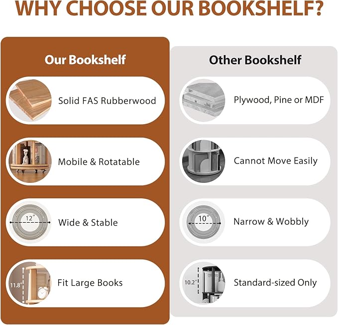 Solid Wood Rotating Bookshelf on Wheels, 4 Tier, Round Revolving Bookcase, 360° Spinning Book Shelf Tower for Kids, Narrow Rolling Bookshelves for Small Space, Corner, Bedroom, Office, Natural