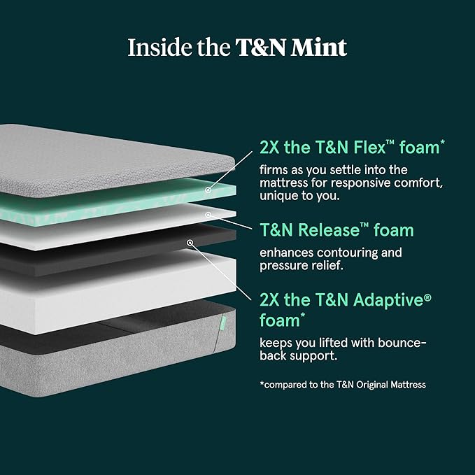 Tuft & Needle - Mint Medium Plush Gel Foam King Mattress - Enhanced Cooling, Responsive Comfort, Pressure Relief and Support, CertiPUR-US, 100-Night Trial, and 10 Year Limited Warranty