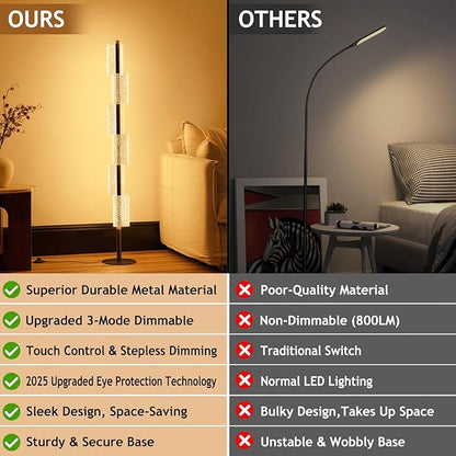 NUÜR Modern Floor Lamp, Dimmable Standing Lamp with Remote Control, Stepless Adjustable Colours & Brightness, Industrial Lighting for Living Room, Bedroom, Office (Floor Lamp for Living Room)