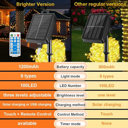 Solar Rope Lights Waterproof 39FT 100LEDs,High Capacity Rechargeable Battery,Dual Charging,Outdoor String Light,Remote-Control,for Pathway Patio Garden Palm Tree Christmas (Brighter - Warm White)